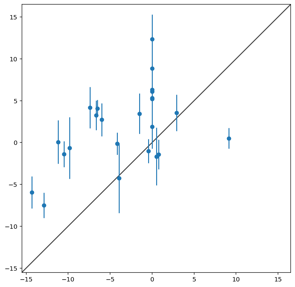 ../../_images/3_interferometric_swe_inversion_24_1.png